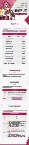 dnf新春礼包内容(DNF2024春节礼包)插图2