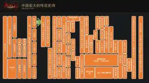 斗战神和黑神话悟空是一个团队吗(斗战神和黑神话悟空有什么关系)插图16