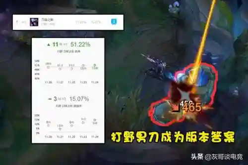 英雄联盟男刀出装(新版本男刀出什么装备)
