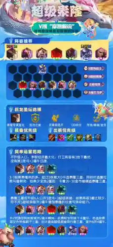秘术吉祥阵容怎么搭配(全秘闻通用挂机阵容)插图16