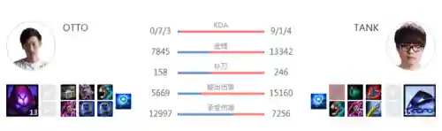 英雄联盟泽拉斯是谁(泽拉斯叫什么名字)插图1