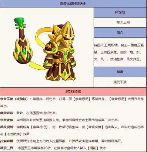 造梦西游3持国天王掉什么(造梦西游3掉落大全图)