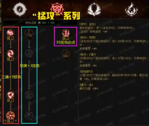 黑暗之魂3加点(黑魂3一周目新手加点推荐)