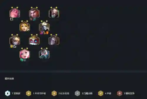 云顶发明家阵容 搭配(云顶当前版本冷门强大的阵容)