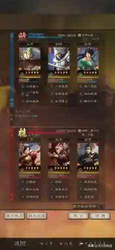 马妹打架阵容搭配最新(马妹开荒阵容)插图16