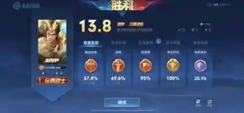 中期吕布打架阵容搭配(吕布8个最强阵容推荐)插图8