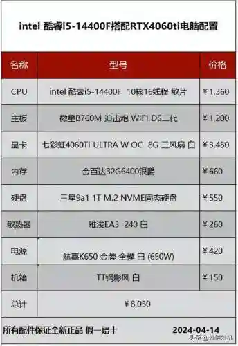 暗黑破坏神4配置要求(暗黑4吃显卡还是cpu)插图4