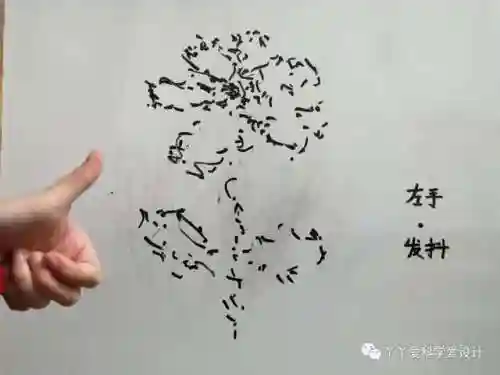画画小游戏(开发孩子想象力的游戏)插图2