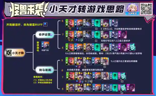 爱心斗士阵容搭配推荐(圣斗士星矢平民最佳阵容)插图3