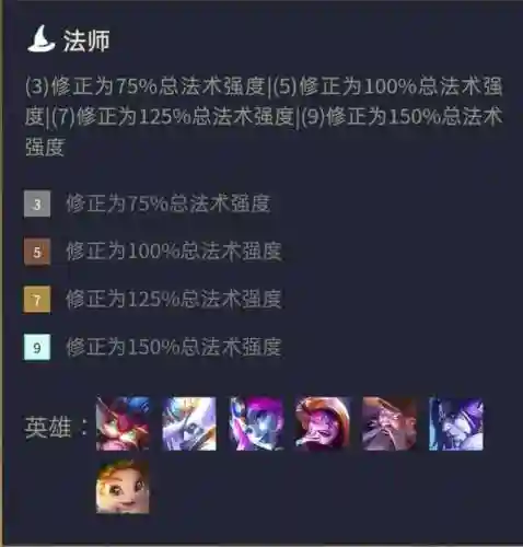 魔导大师阵容搭配推荐图(魔王伙伴最强阵容)