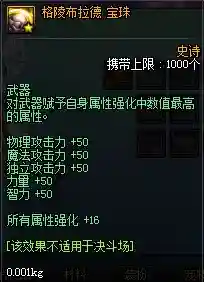 dnf独立攻击力职业(dnf独立攻击的角色有哪些)插图11