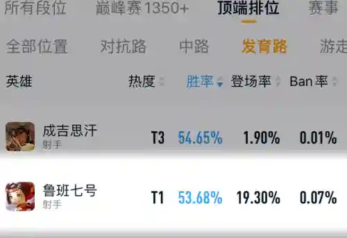 王者荣耀国际版在哪下(传说对决国际服下载)插图1