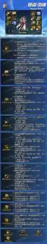 dnf白手毕业装备(DNF平民装备选什么流派)插图4
