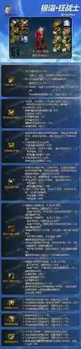 dnf狂战毕业装备(2024狂战士110装备搭配)插图1