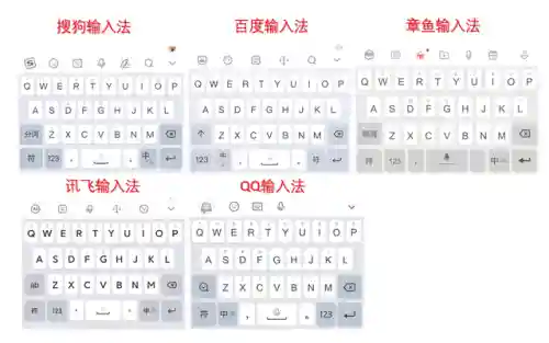 最好用的手机输入法(打字快用什么输入法)插图3