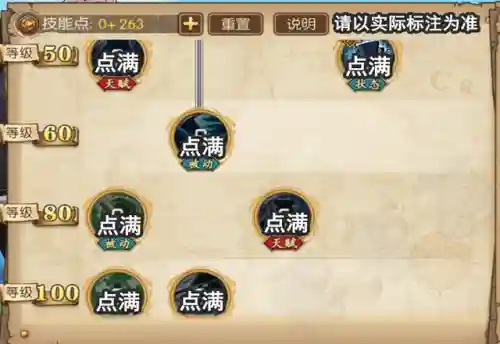 燃烧意志熊阵容搭配(燃烧意志平民推荐阵容)插图4