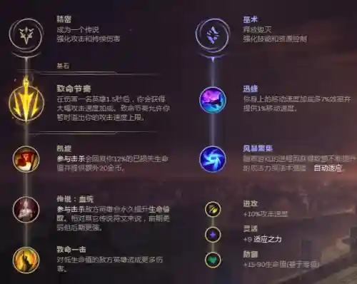 英雄联盟妖姬怎么玩(新电刀ad妖姬的出装和顺序)插图11