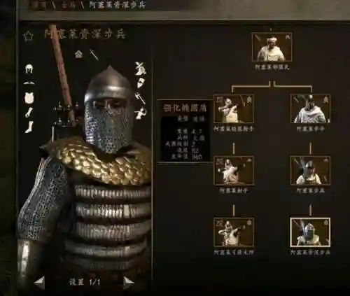步兵精英最强搭配阵容(最佳炮手最强阵容)插图2