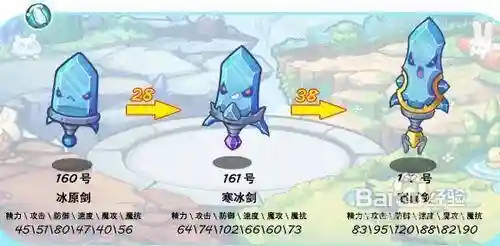 洛克王国清水领主怎么超进化(清水女皇怎么超进化)