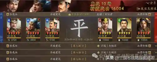 王者荣耀天天阵容搭配(王者荣耀当前版本最强阵容)插图2
