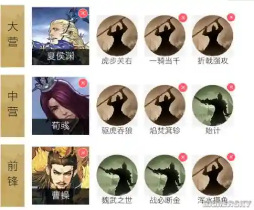 率土之滨萌新阵容搭配(率土之滨四星最强阵容)插图2 率土之滨萌新阵容搭配(率土之滨四星最强阵容)插图2