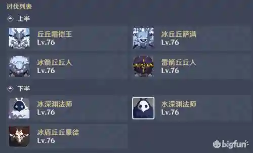 深渊怪物最强阵容搭配(混沌深渊主线推荐阵容)插图4
