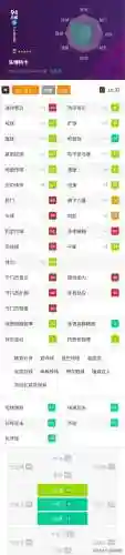 实况战队阵容搭配图表(实况足球哪个阵型最好)插图2