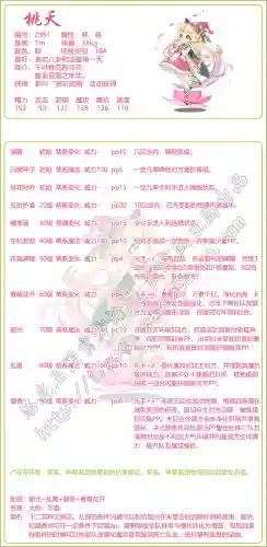 洛克王国百花仙女(洛克王国7天vip必抓宠物)插图1