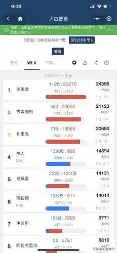 魔兽世界部落升级路线(部落1-60级任务路线)