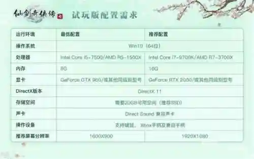 仙剑奇侠传三安装包(仙剑奇侠传3手机移植版)插图1