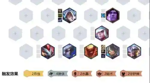 云顶之奕前期阵容搭配(云顶之弈什么阵容最强)插图6