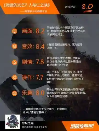 镜之边缘2好玩吗(消逝的光芒好玩还是镜之边缘好玩)插图20