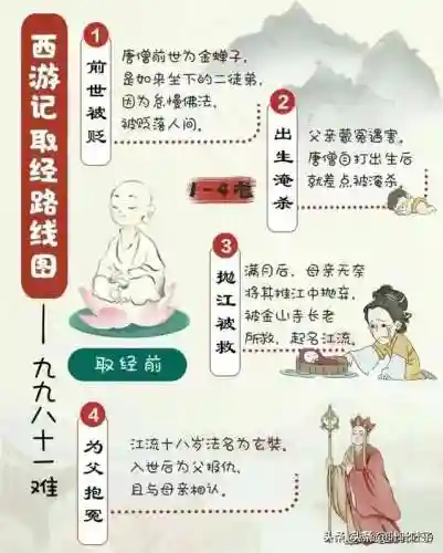 取经之路阵容搭配图解(游荡者之歌平民组合阵容)