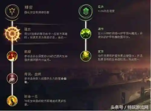 强攻适合什么阵容装备搭配(攻速直伤流装备最佳搭配)插图9