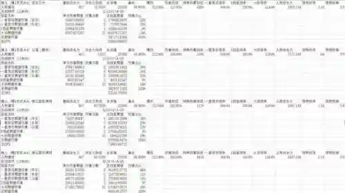 公子阵容搭配云瑾(萌将风云阵容搭配)插图36