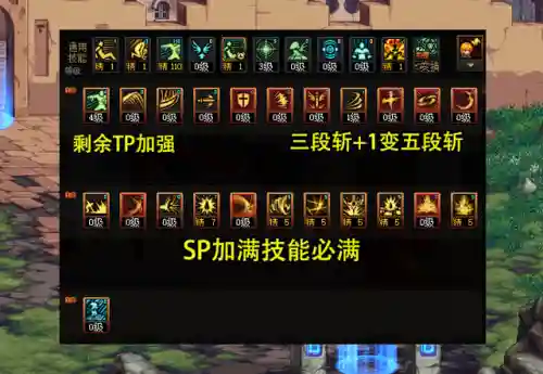 dnf最新红眼加点(DNF红眼加点2024)插图4