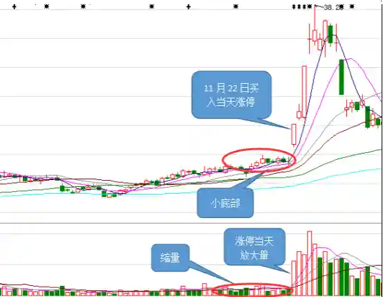 适配阵容的中路战法搭配(交错战线最强阵容推荐)