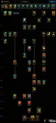 dnf奶妈加点2021最新(dnf奶妈输出刷图加点)