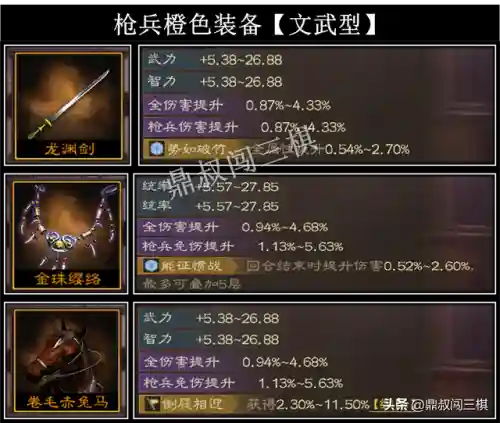 周瑜肉盾最强搭配阵容推荐(周瑜五套t0阵容推荐)插图1