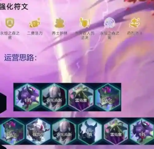 云顶之慎阵容搭配(云顶之弈阵容排行榜)插图8