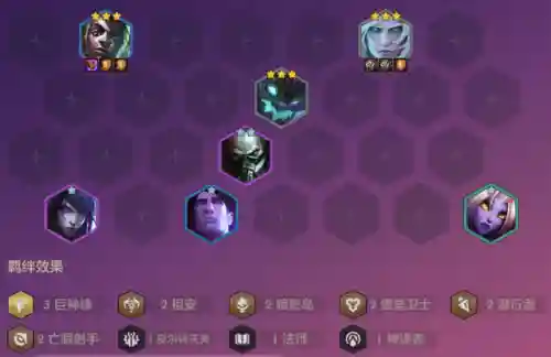 弑神之力阵容搭配图鉴(弑神之力是什么意思)插图31