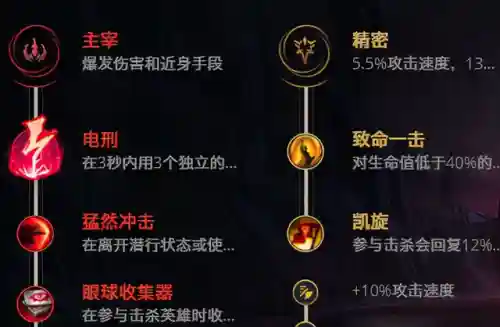德玛西亚之翼最新出装(德玛出装最牛顺序)插图3