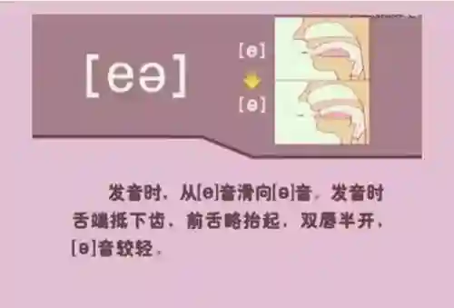 英语音标发音表(48个音标大全表图片)插图26