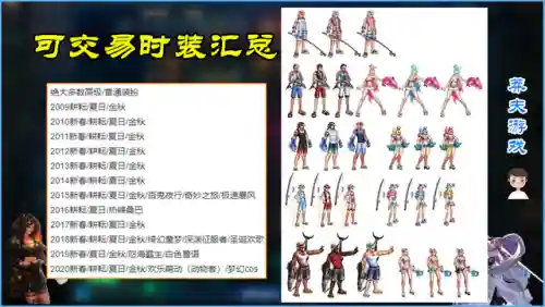 dnf可交易的时装套装(2024DNF拍卖行最便宜的时装)插图1