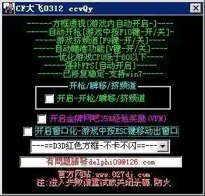 穿越火线辅助网(自瞄透视辅助器)插图4