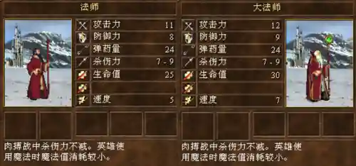 战术法师阵容搭配图表(云顶之弈最新法师阵容)插图4