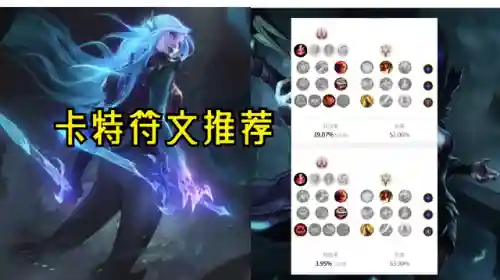 英雄联盟卡特(卡特是什么英雄)插图3