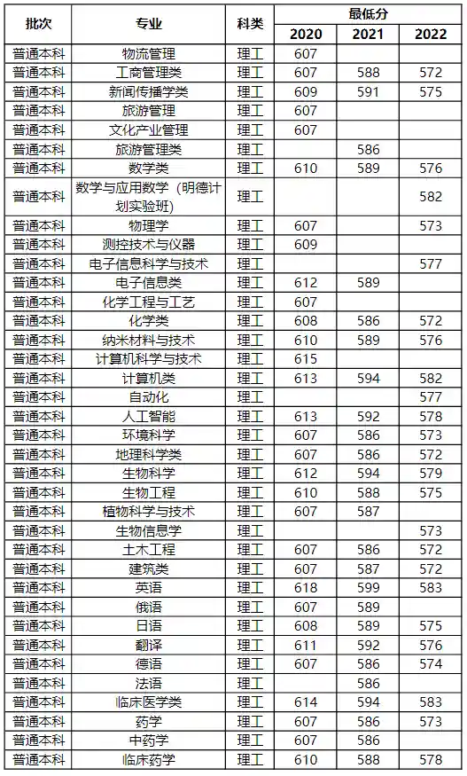 梦幻修业点经验计算器(召唤兽升级修业点计算器)插图22