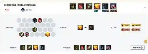 森林赌刺阵容搭配(灯神挑战阵容推荐最新)