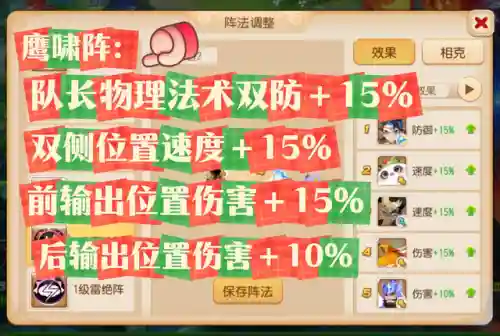 梦幻阵法推荐最新阵容搭配(梦幻西游各阵法加成表)插图3